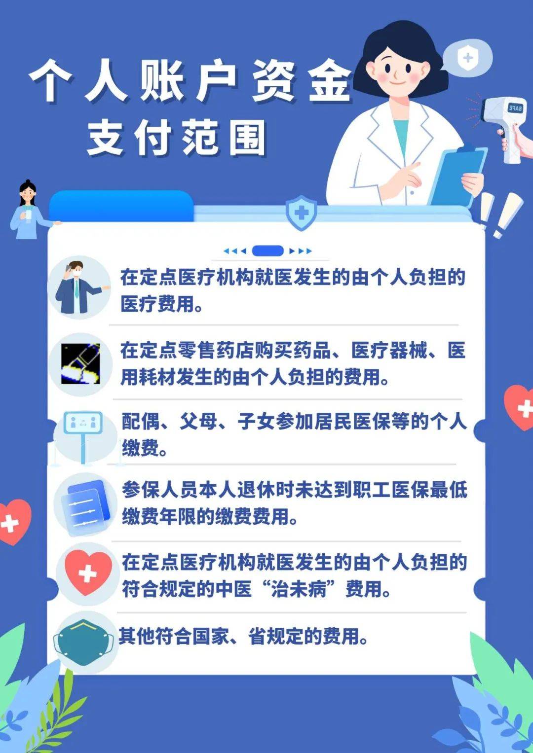 鄄城最新在线套医保卡联系方式方法分析(最方便真实的鄄城网上怎么套医保卡方法)