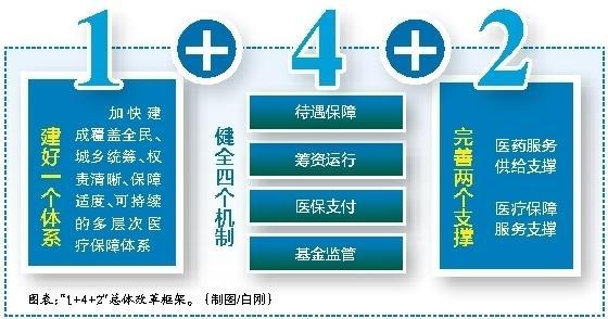 鄄城最新西安医保套现的一些联系方式方法分析(最方便真实的鄄城西安医保套现的一些联系方式怎么填方法)