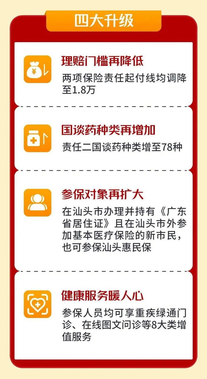 鄄城最新医保套现怎么套啊最快的办法方法分析(最方便真实的鄄城医保套现怎么套啊最快的办法徾欣qw413612医保套出钱方法)