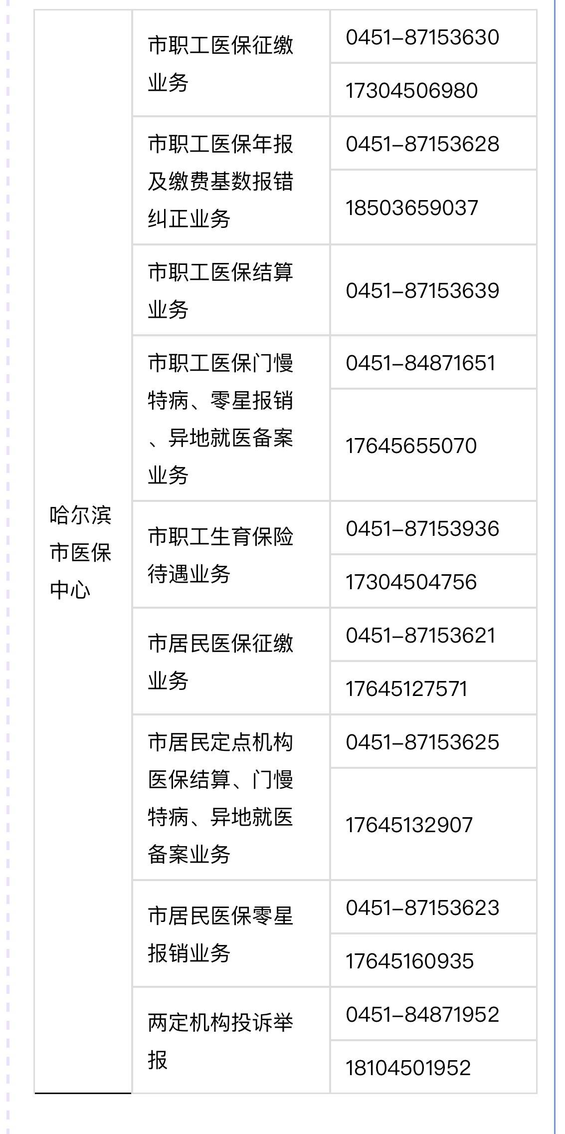 鄄城最新24小时高价回收医保余额方法分析(最方便真实的鄄城24小时高价回收医保余额怎么算方法)