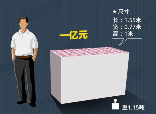 鄄城最新急用钱套医保卡怎么套出来现金方法分析(最方便真实的鄄城套现医保卡有什么风险方法)