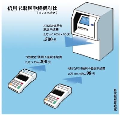 鄄城最新社保套现24小时微信能用吗方法分析(最方便真实的鄄城社保卡套现有什么办法微信方法)