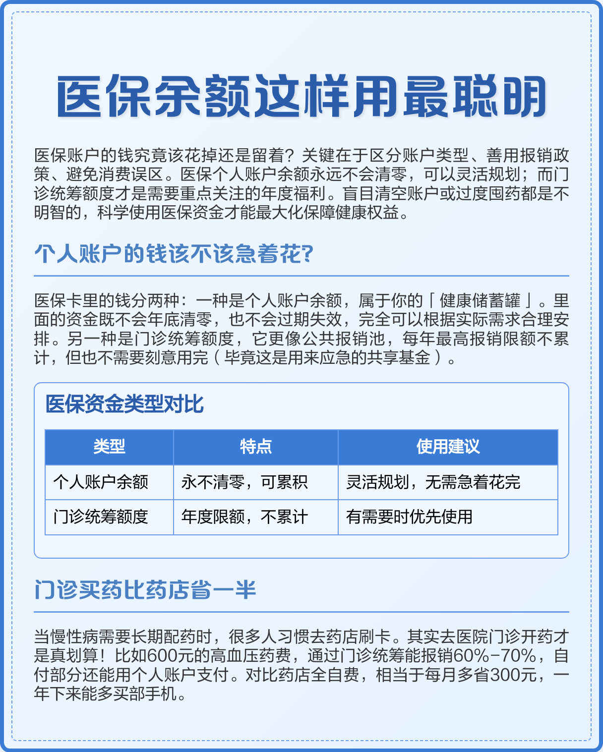 鄄城最新医保卡钱会过期吗方法分析(最方便真实的鄄城医保卡上余额会过期吗方法)