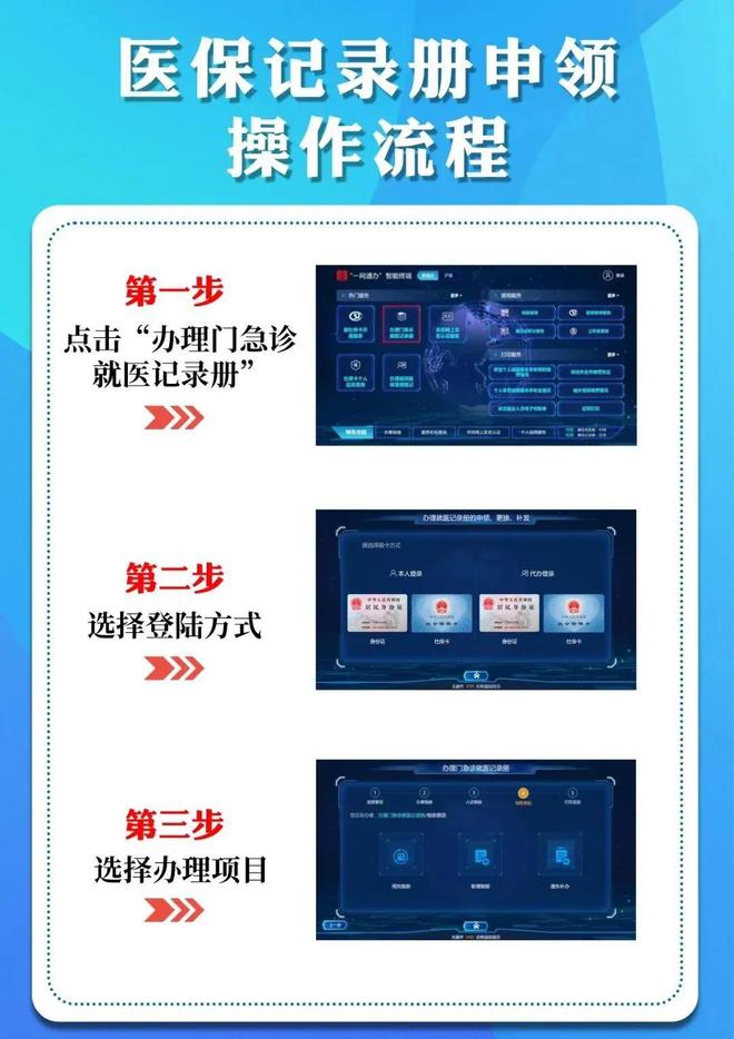 鄄城最新24小时套医保卡商家方法分析(最方便真实的鄄城去药店套医保卡怎么说收多少小费方法)