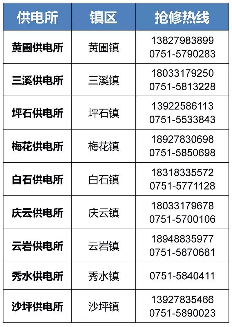 鄄城最新医保24小时咨询电话人工方法分析(最方便真实的鄄城海淀医保24小时咨询电话人工方法)