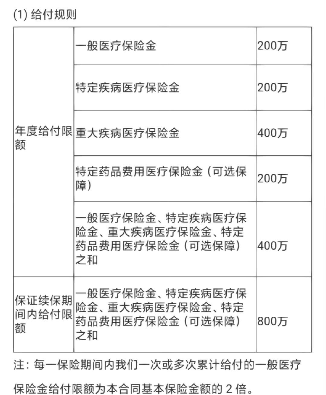 鄄城最新医保提取中介联系方式方法分析(最方便真实的鄄城急用钱24小时套医保卡方法)
