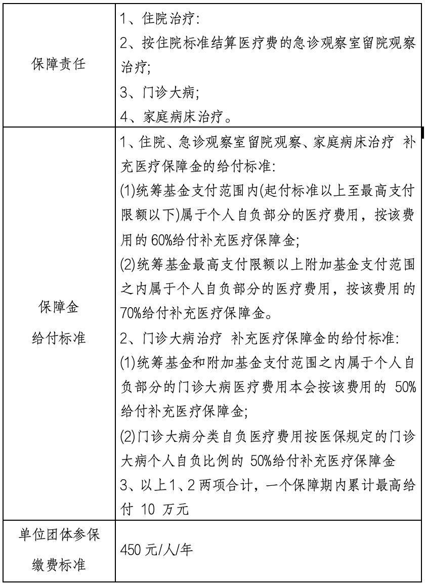 鄄城最新上海医保提现中介方法分析(最方便真实的鄄城什么药店愿意给你套医保卡方法)