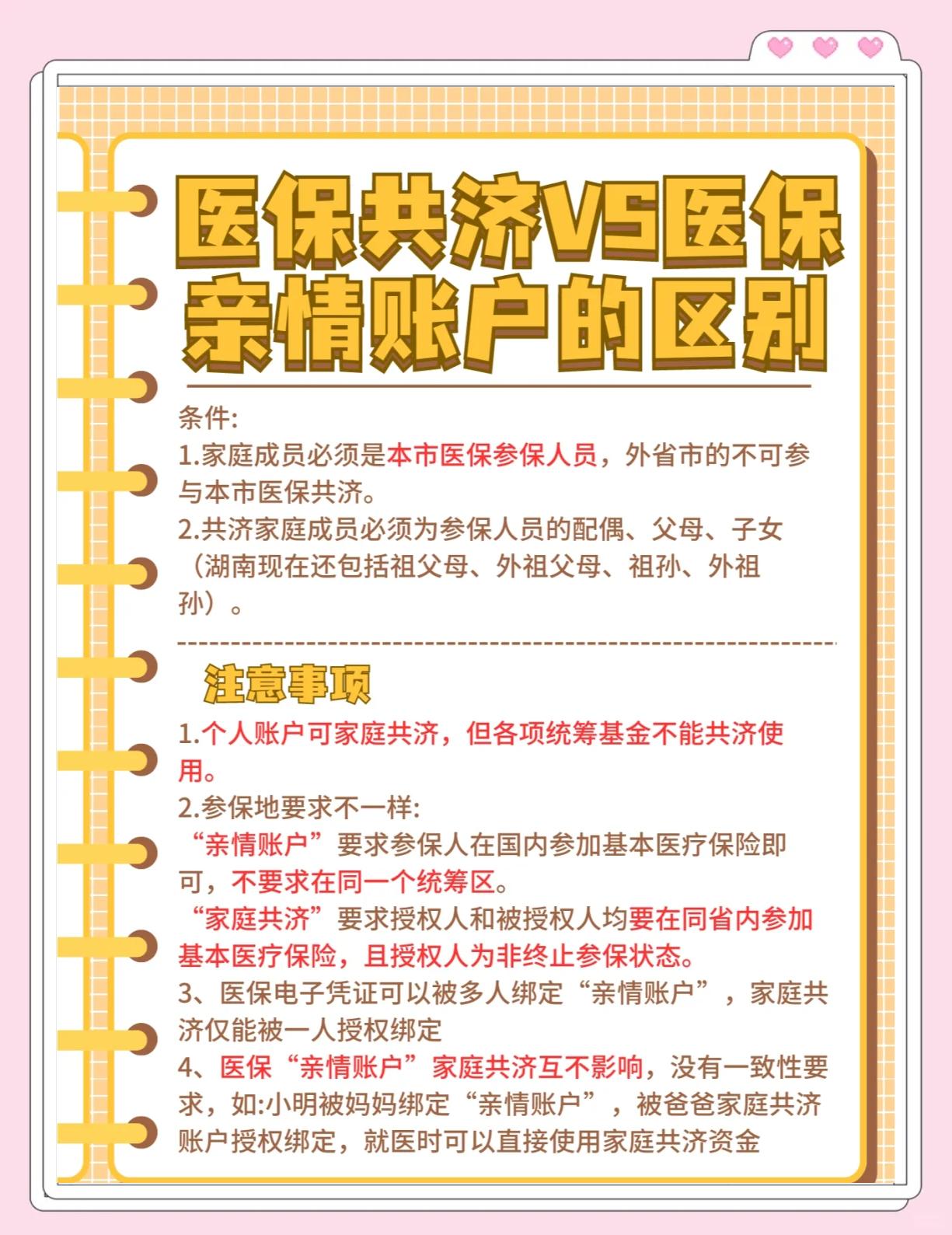 鄄城最新医保5%与9%的区别方法分析(最方便真实的鄄城医保10%和55%的区别方法)
